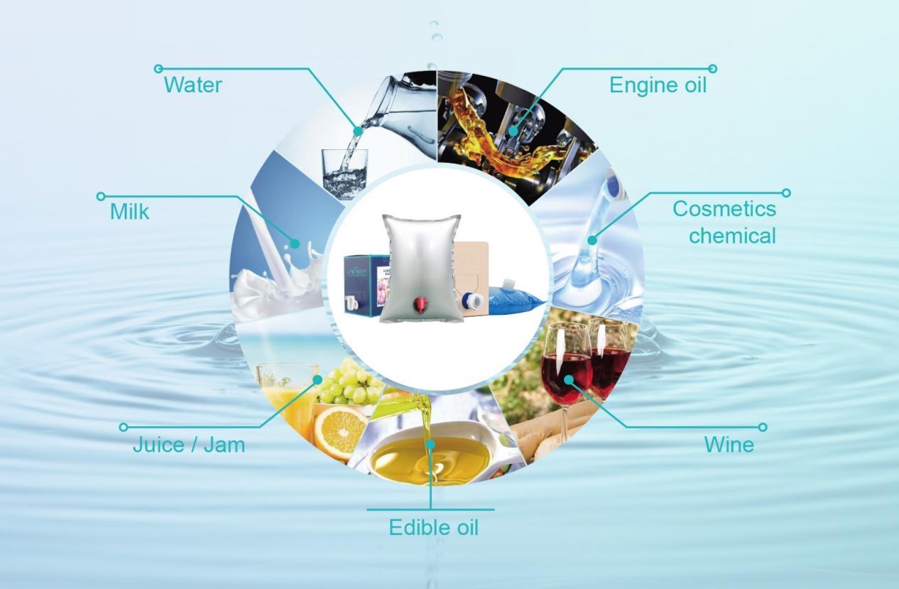 Discover Flexible Liquid Packaging: A Future of Innovation and Convenience